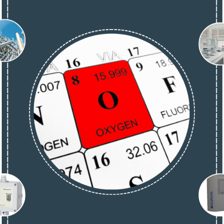 On a dark green background, a white circle holds an image of red box of oxygen on the periodic table. There are four other circles that show a laboratory and industrial environment, as well as a DURGAS control panel and EURODETECTOR oxygen sensors.