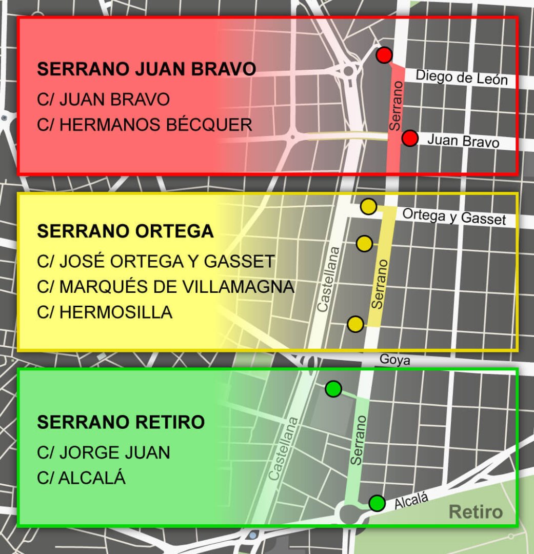 PARKING SERRANO, MADRID