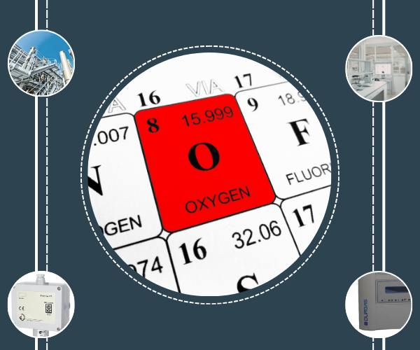 On a dark green background, a white circle holds an image of red box of oxygen on the periodic table. There are four other circles that show a laboratory and industrial environment, as well as a DURGAS control panel and EURODETECTOR oxygen sensors.